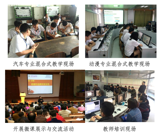 教学与德育工作创新数据