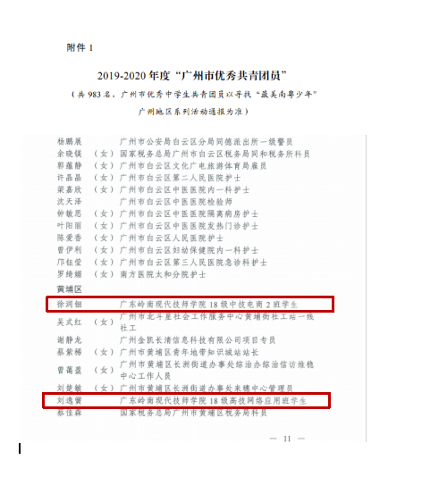 岭南现代技师学院荣获广州共青团先进集体