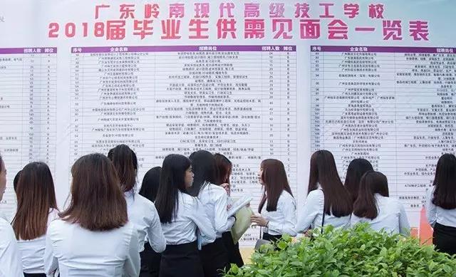 学校优势