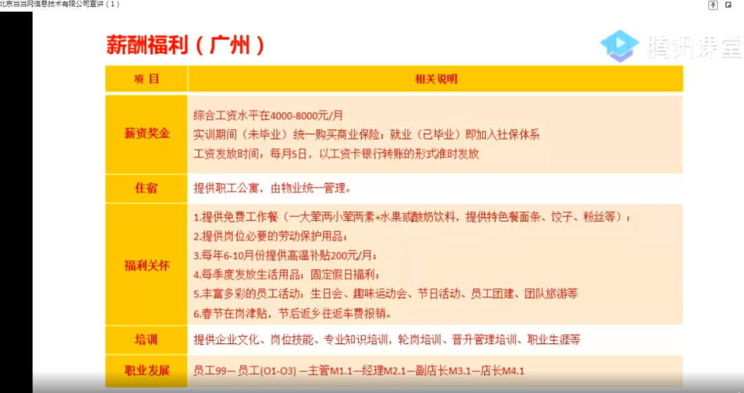 广东岭南现代技师学院线上招聘会