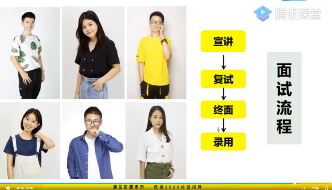 广东岭南现代技师学院线上招聘会