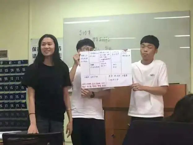 广东岭南现代技师学院工商企业管理专业介绍