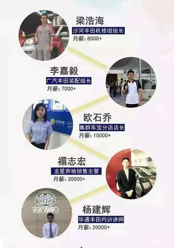 广东岭南现代技师学院汽车检测与维修专业介绍