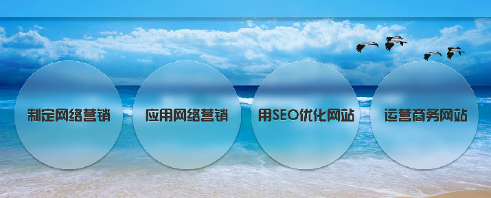 广州白云技校计算机系网络营销与推广课件说明-广东技校排名网