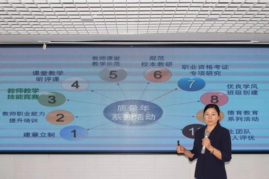 聚焦一线课堂，助推质量效果 | 2017-2018“教学质量年”总结表彰大会圆满落幕