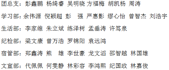 制造工程系团总支学生会2018年学生干部聘任仪式暨优秀干部表彰大会