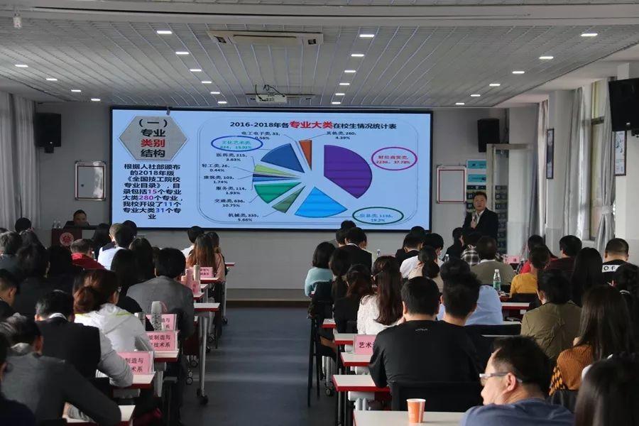 围绕产业转型升级，深化专业内涵建设 | 2018年校级专业建设研讨会圆满结束