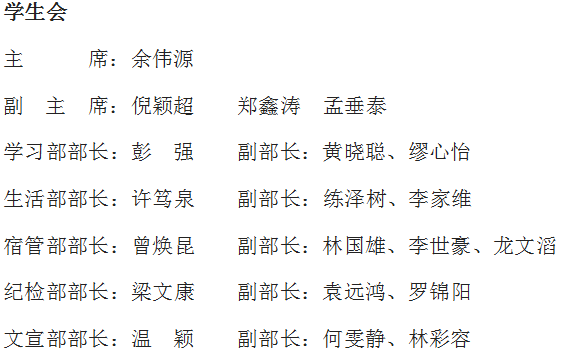 制造工程系团总支学生会2018年学生干部聘任仪式暨优秀干部表彰大会