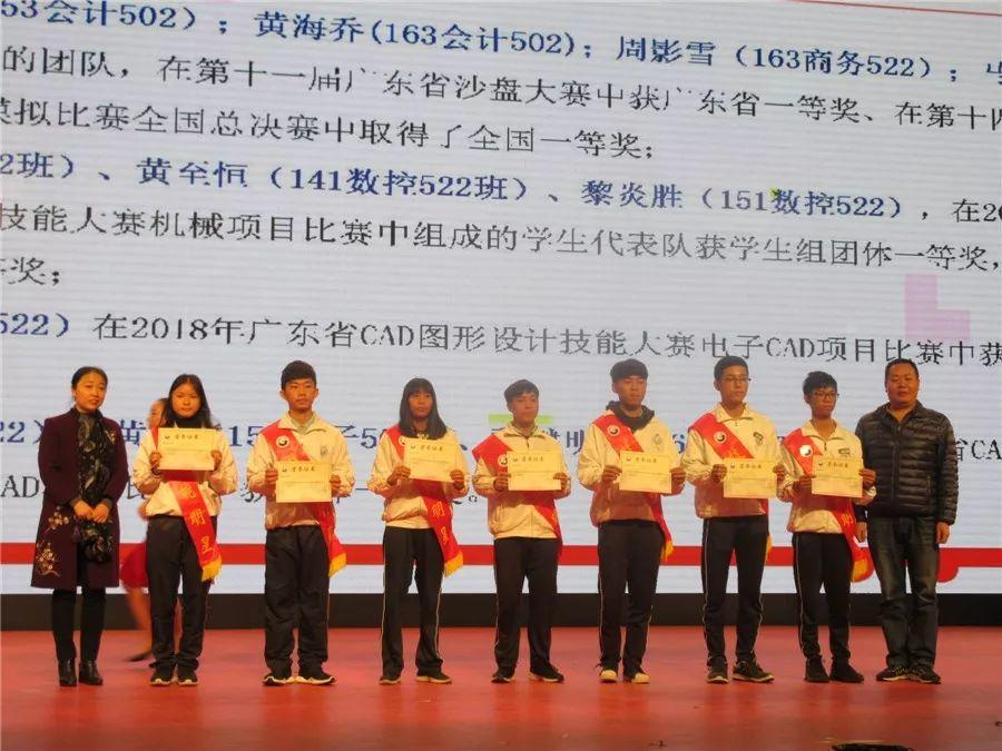 我院第15届技能节圆满落下帷幕