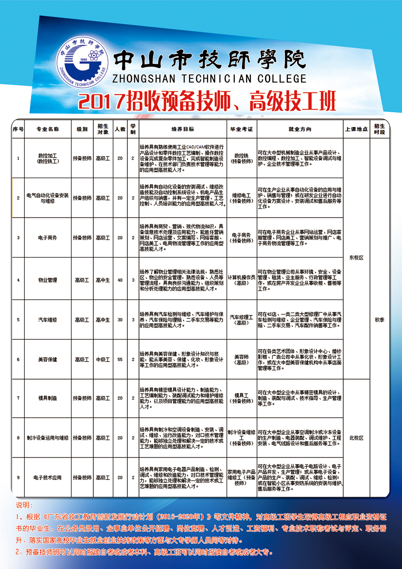 2017年招生简章（高中）