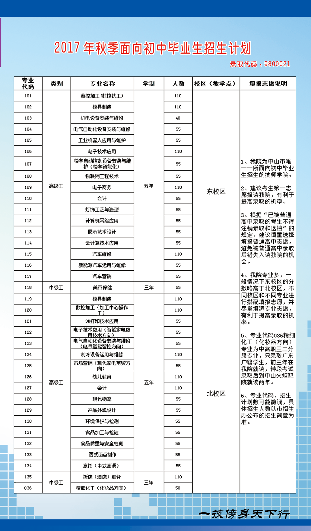 2017年招生简章(初中)
