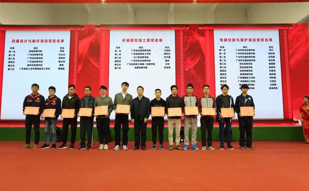 喜讯丨学院在第三届广东省技工院校技能大赛中斩获佳绩