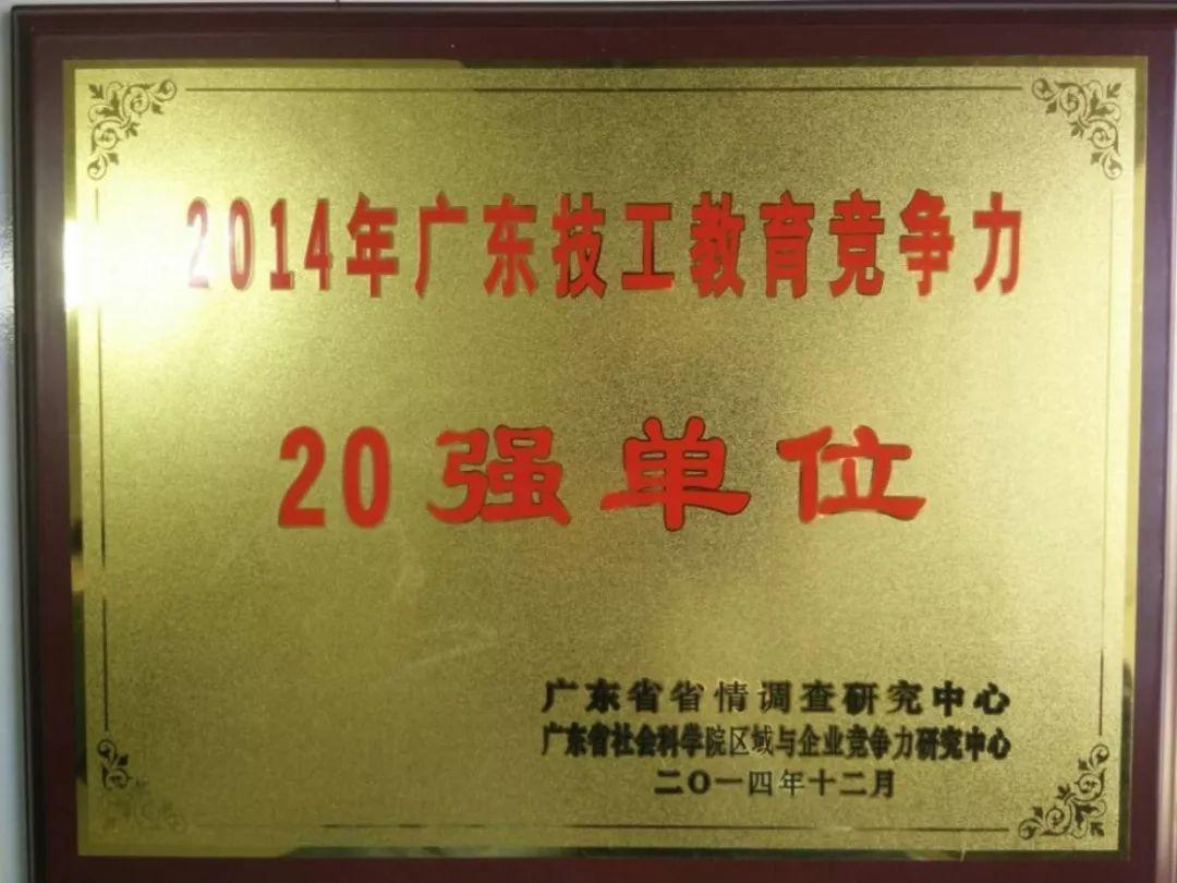 重磅！我院获评“国家技能人才培育突出贡献单位”