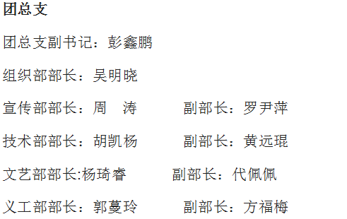 制造工程系团总支学生会2018年学生干部聘任仪式暨优秀干部表彰大会