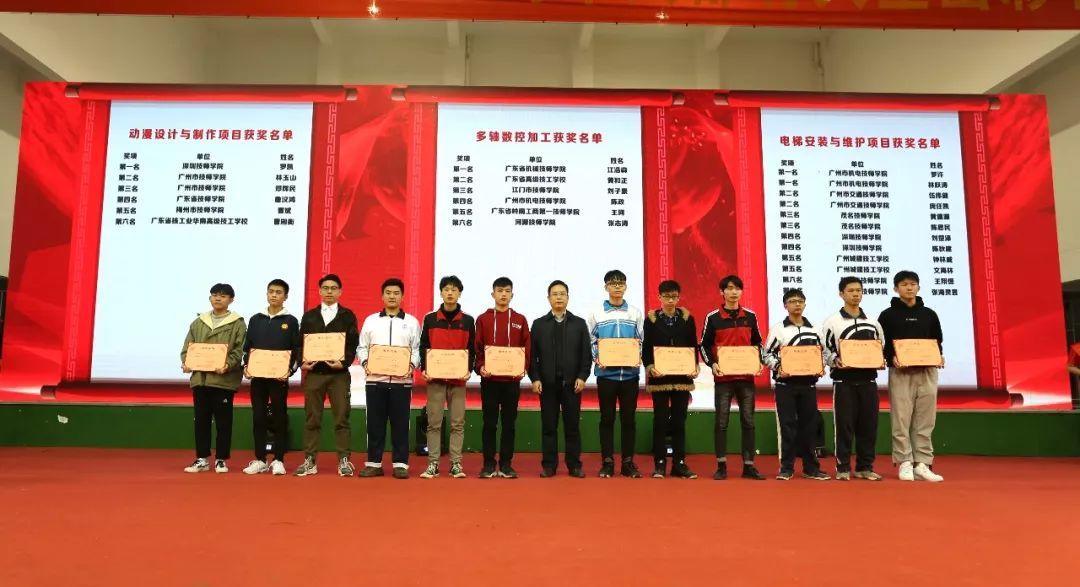 喜讯丨学院在第三届广东省技工院校技能大赛中斩获佳绩