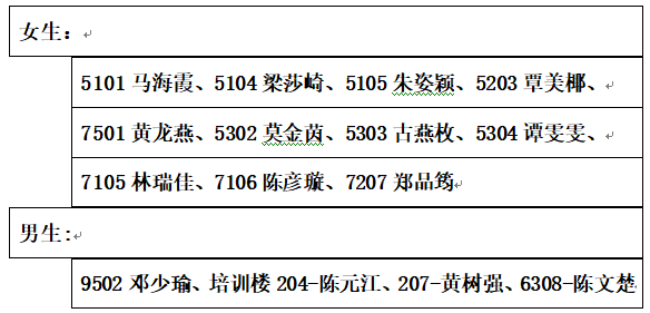 物流商贸系期末总结大会暨散学典礼