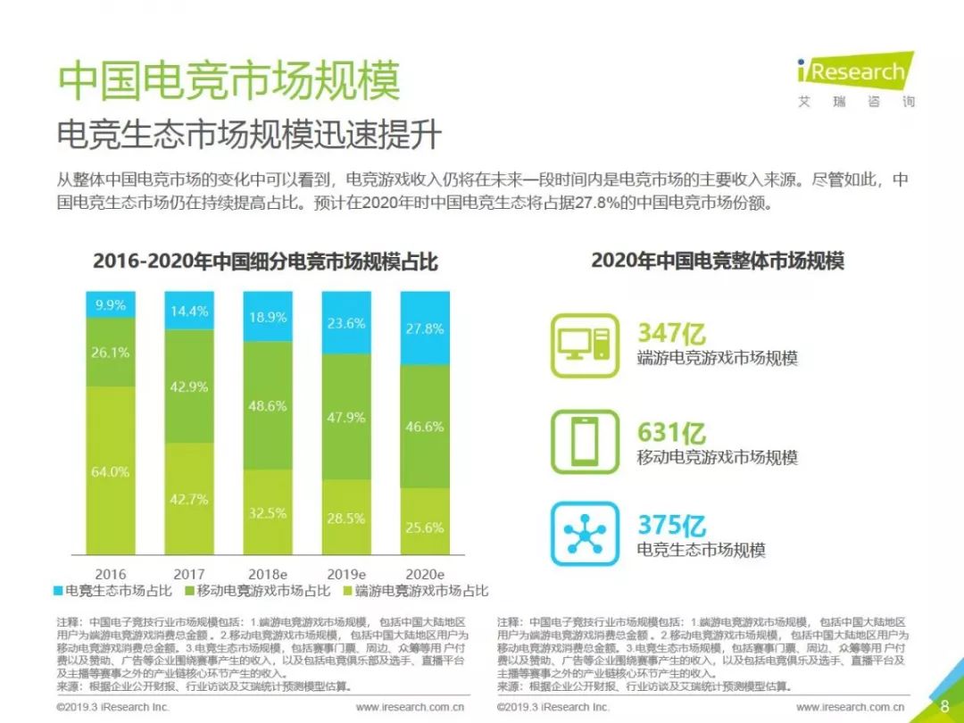 广州电子竞技中专