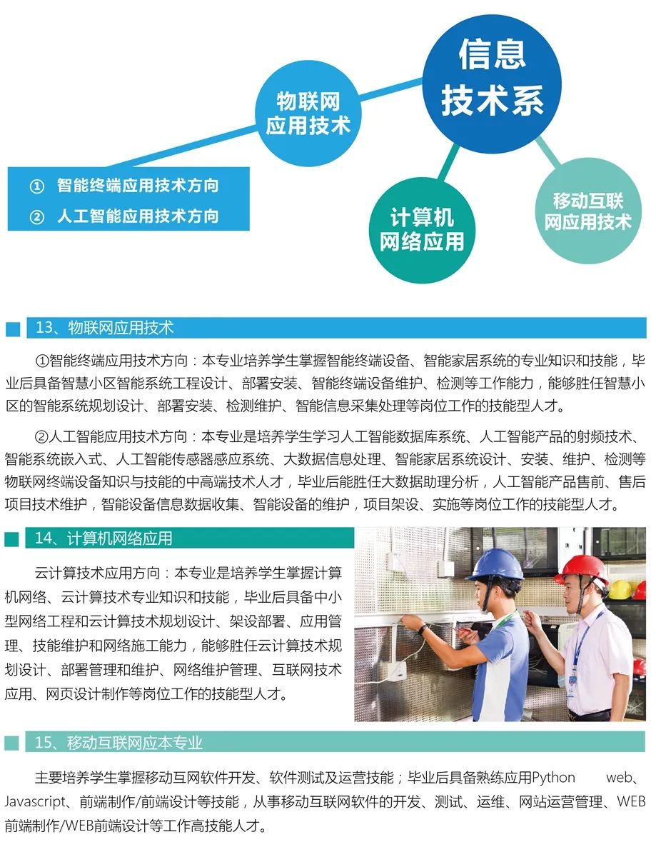 深圳市携创高级技工学校