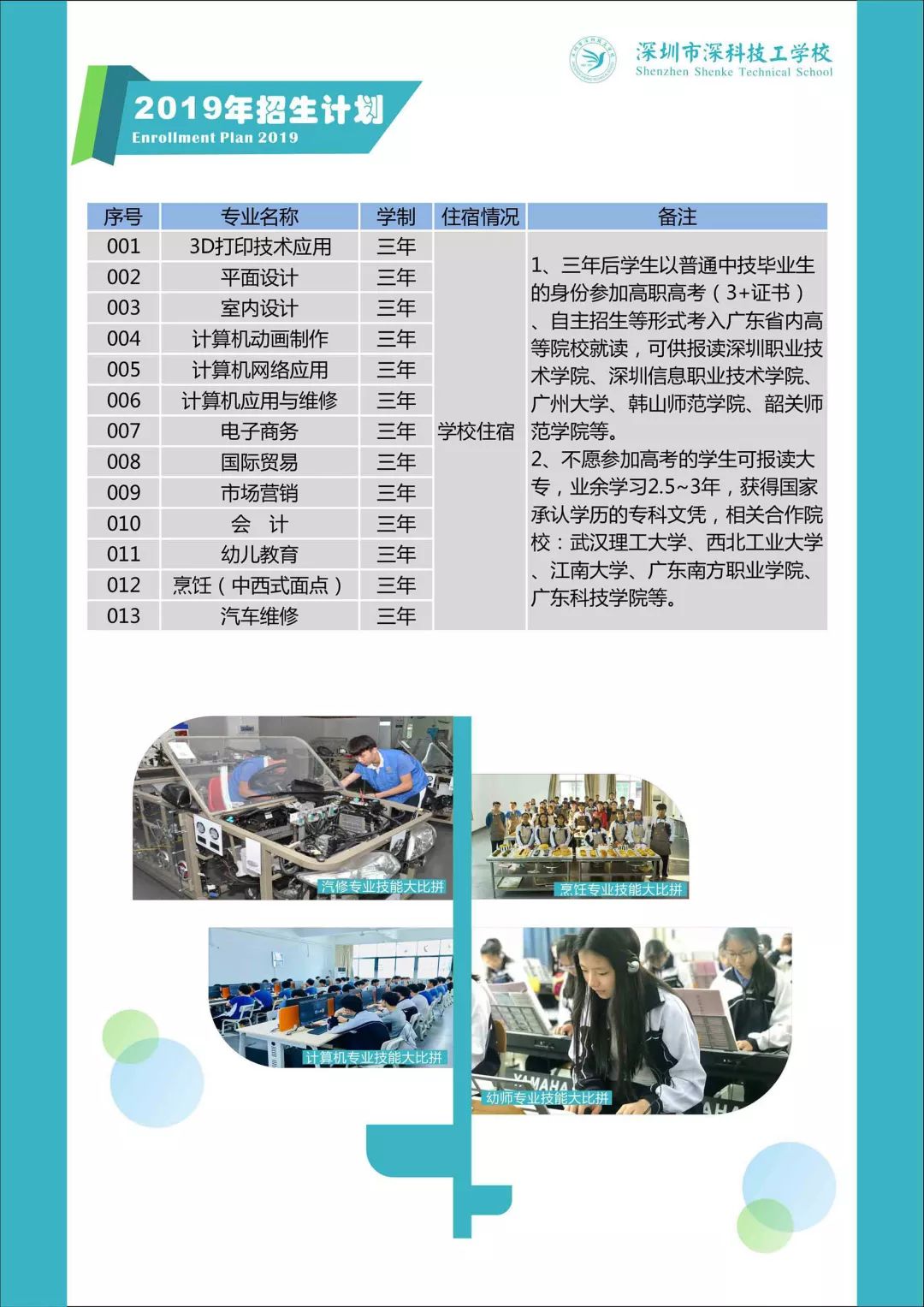 深圳市深科技工学校