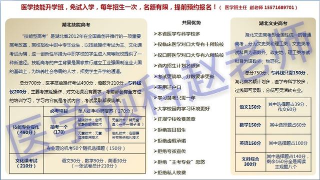 落榜？中职？怎么上大专？-广东技校排名网