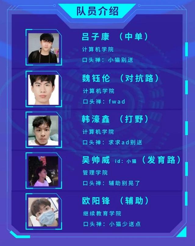 王者荣耀高校联赛总决赛即将开战 广东科技学院GK战队为理想出征-广东技校排名网