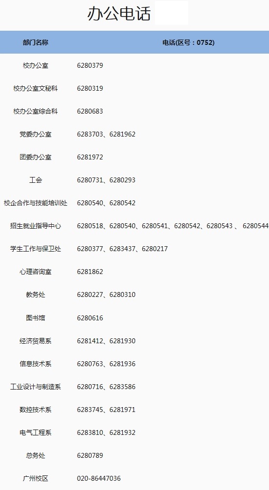 广东省技师学院联系电话-广东技校排名网