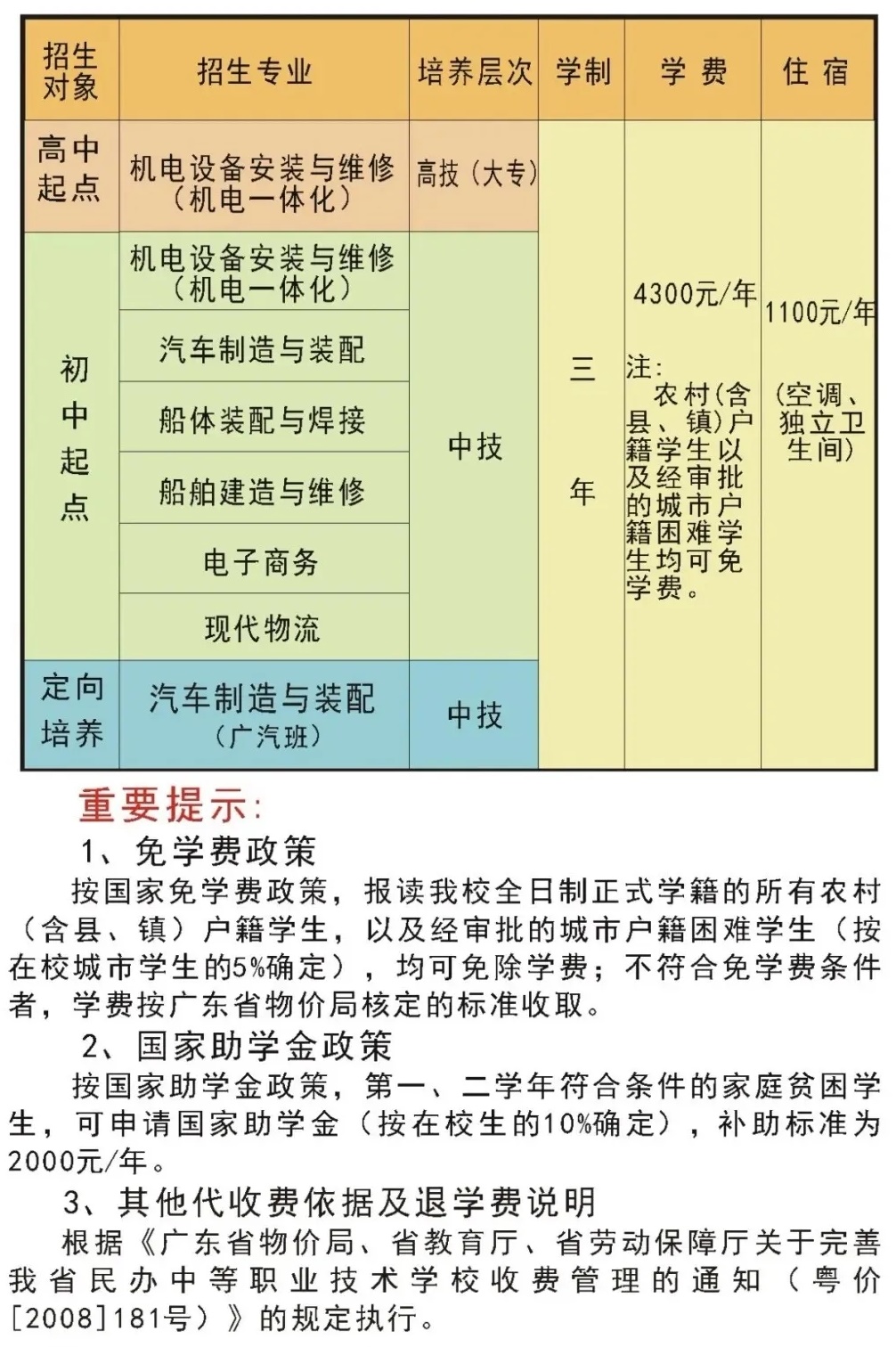 广州文冲船厂技工学校学费多少-广东技校排名网