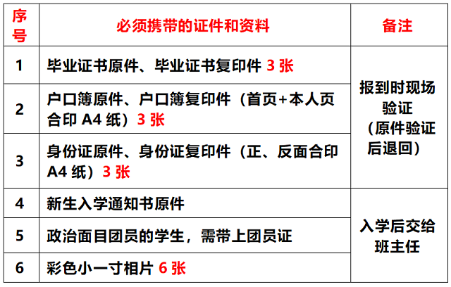 广东省机械技师学院怎么报名-报名网址和报名时间多少-广东技校排名网