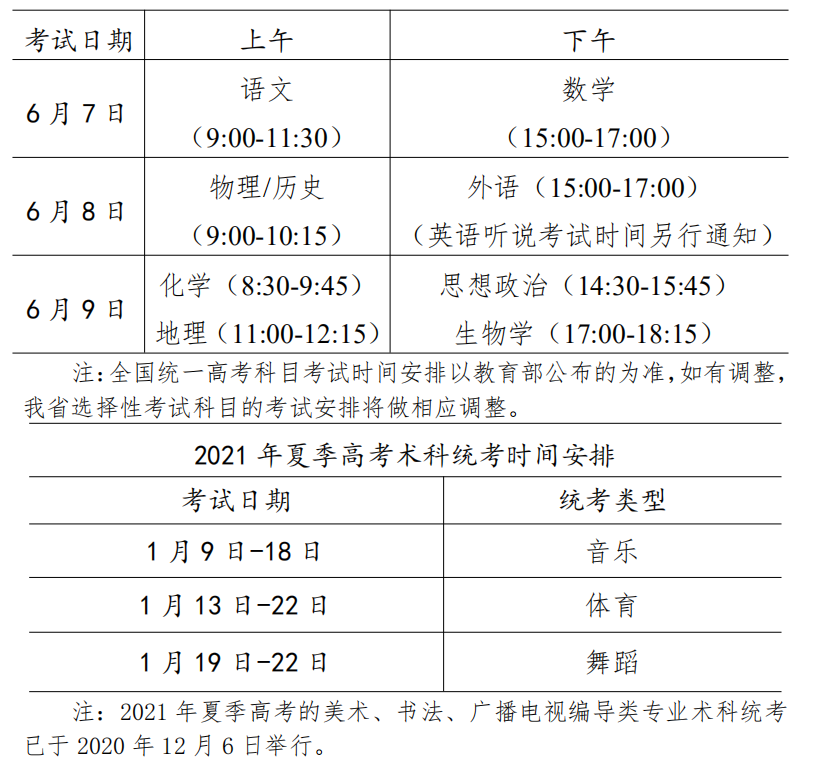 重磅！广东省2021年普通高等学校招生考试和录取工作实施方案公布