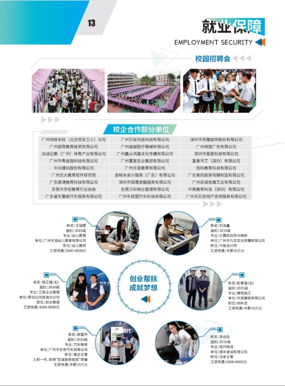 广东现代信息技工学校2020年招生简章