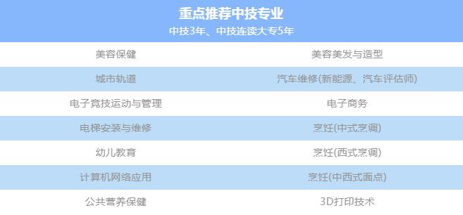 广州城市职业技工学校招生专业有哪些-广东技校排名网