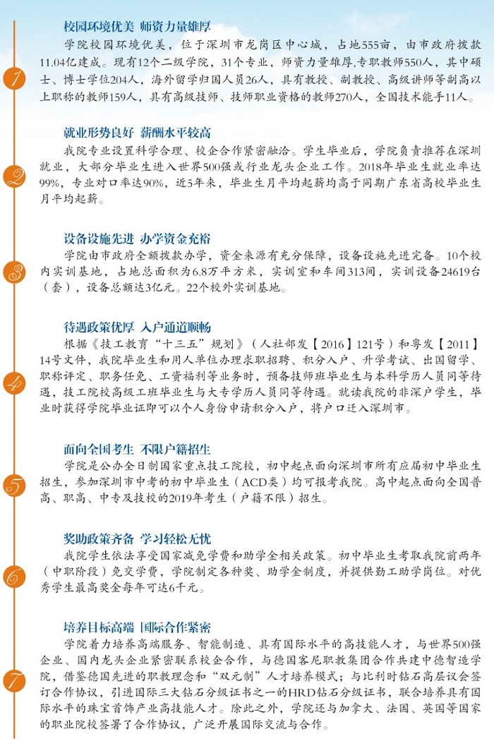 深圳技师学院联系电话是多少-广东技校排名网