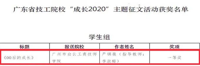 我院学子文章《00后的成长 》获全省技工院校学生组一等奖