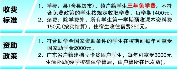 梅县技工学校学费多少-广东技校排名网