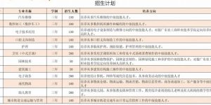 五华县技工学校招生专业有哪些