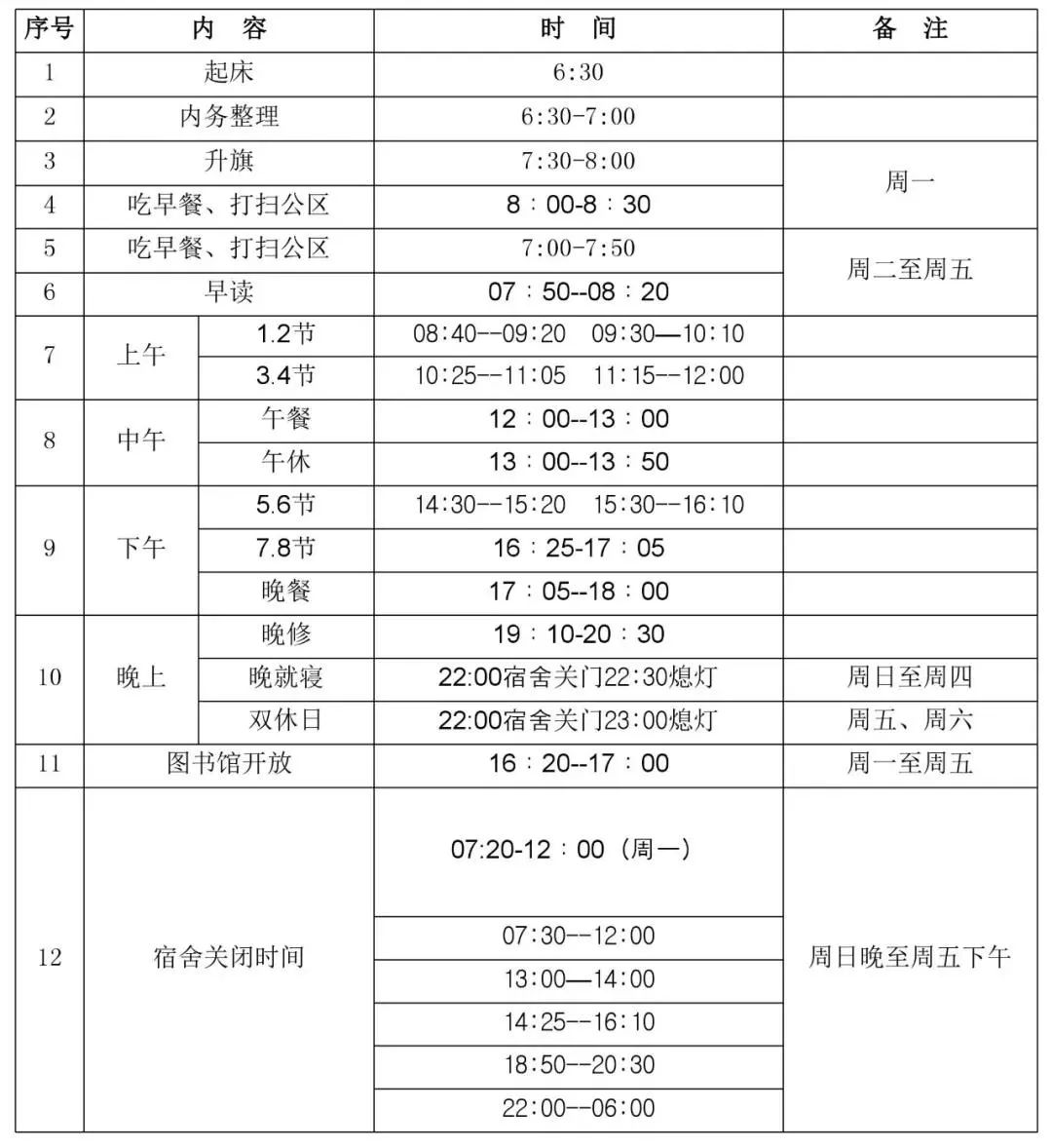 宿舍篇2021版 | 欢迎拎包入住“高新家园”