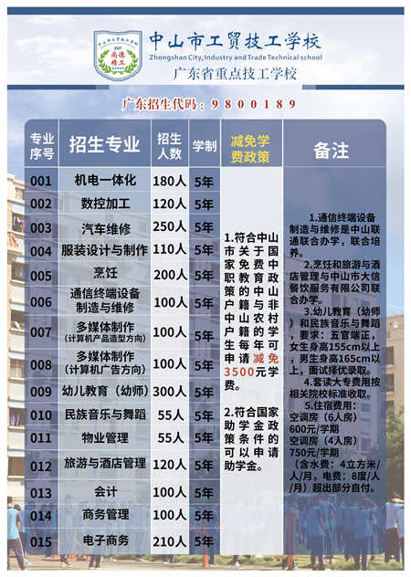 中山市工贸技工学校招生专业有哪些-广东技校排名网