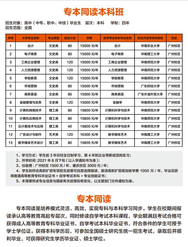 招生简章 | 广州应用科技学院2021年秋季招生啦~