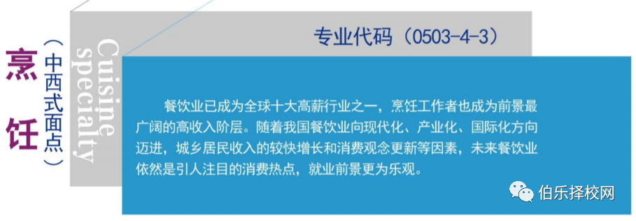 重磅！东莞翰伦技工学校2021招生简章！