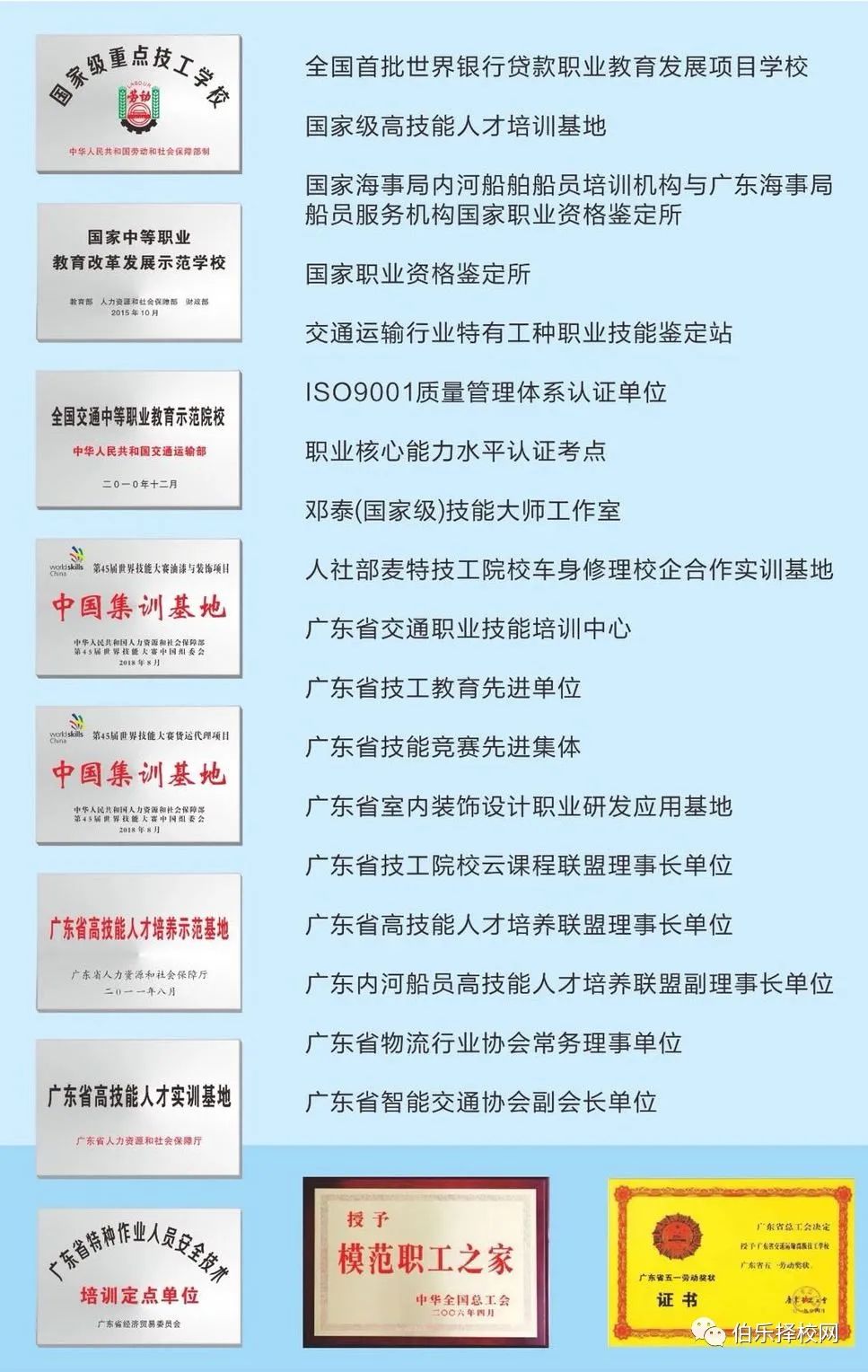 官宣！广东省交通城建技师学院2021年招生简章！