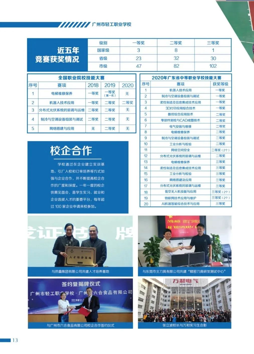 【中职招生】 广州市轻工职业学校2021年招生简章！