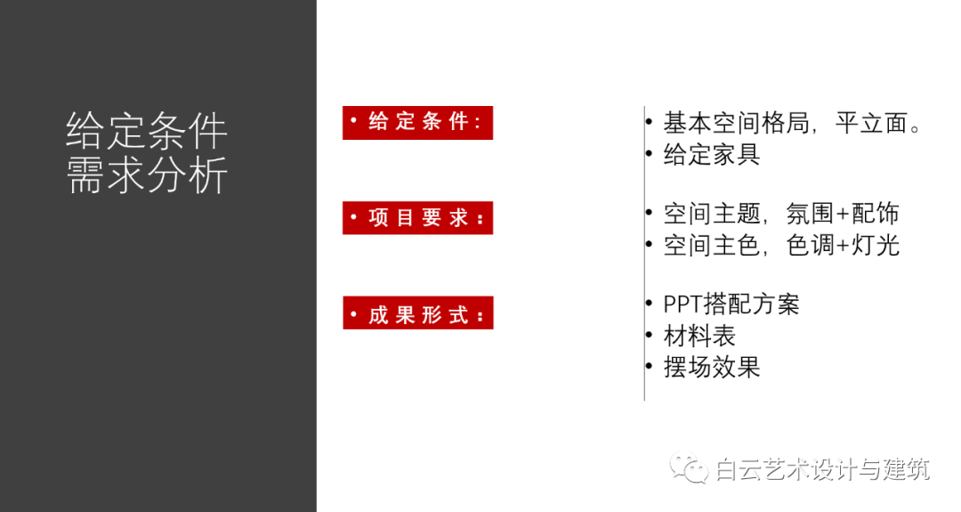 学以致用——自己设计教室！这样的白云工商课室爱了！