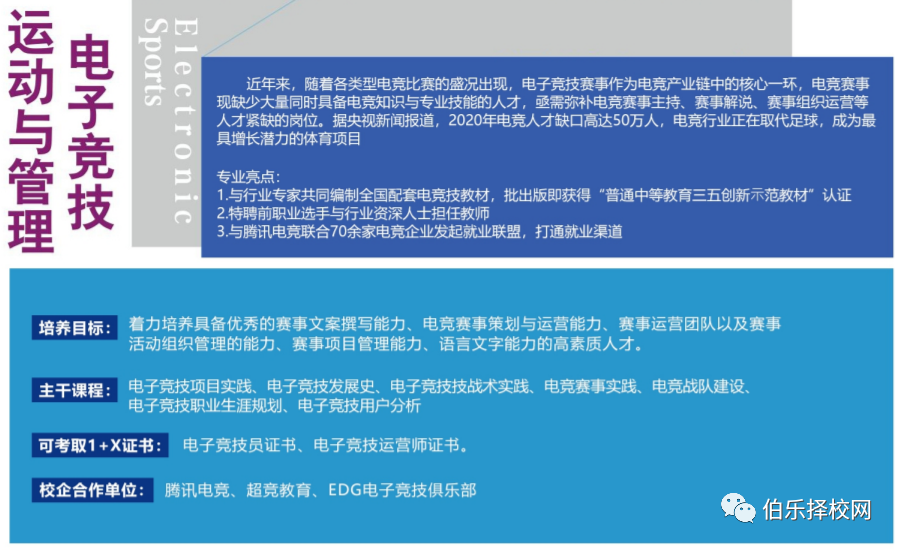 重磅！东莞翰伦技工学校2021招生简章！