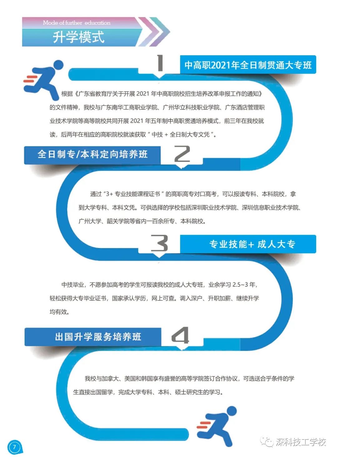 深圳市深科技工学校2021年秋季招生简章