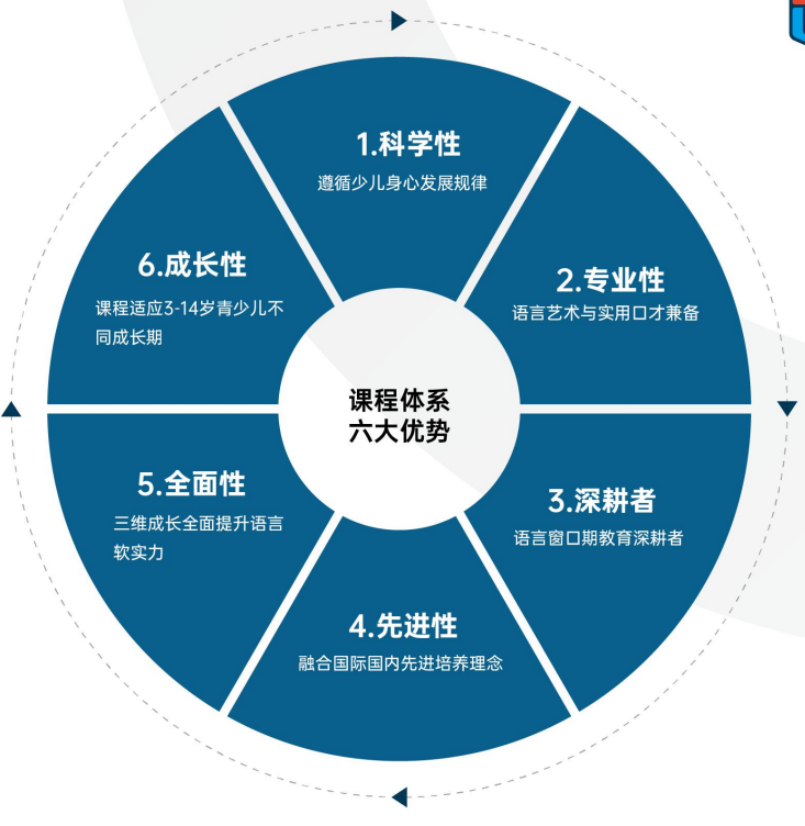 新励成教育，让你掌握口才演说密码！！！