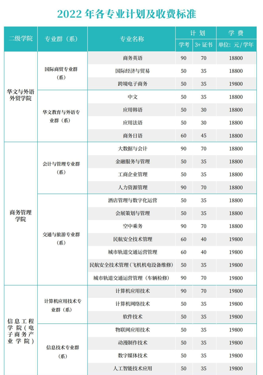 隐藏在城市森林中的王国——带您领略涉外宿舍的独特魅力！