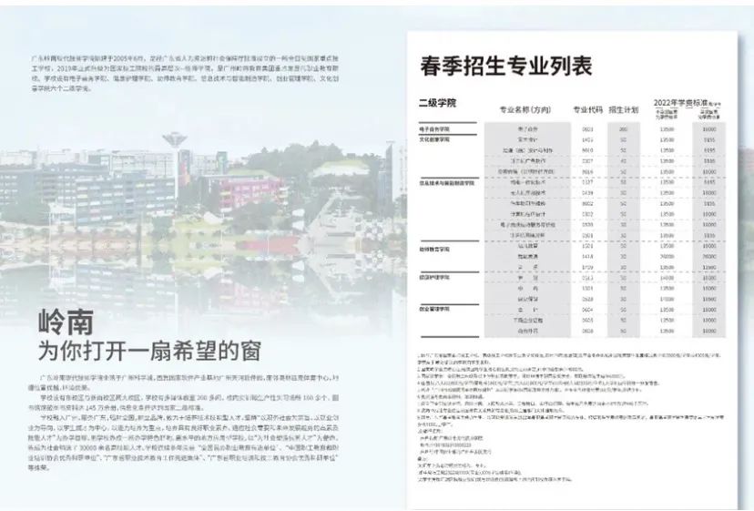 广东岭南现代技师学院2022春季招生简章