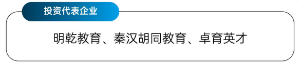 新励成教育，让你掌握口才演说密码！！！