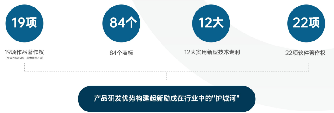 新励成教育，让你掌握口才演说密码！！！