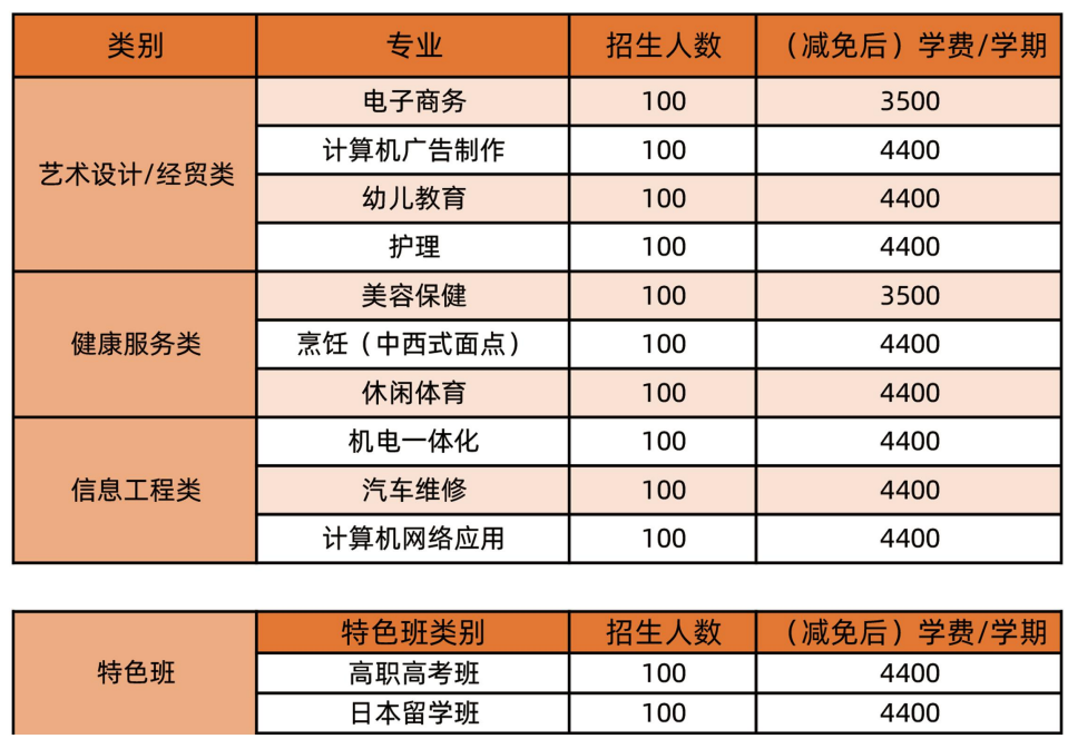 【院校推荐】这样的德成，你心动了吗？